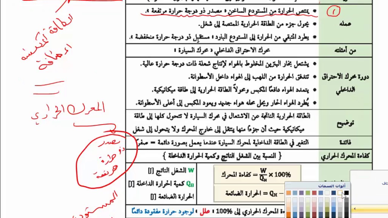 المحرك الحراري القانون الاول للديناميكا