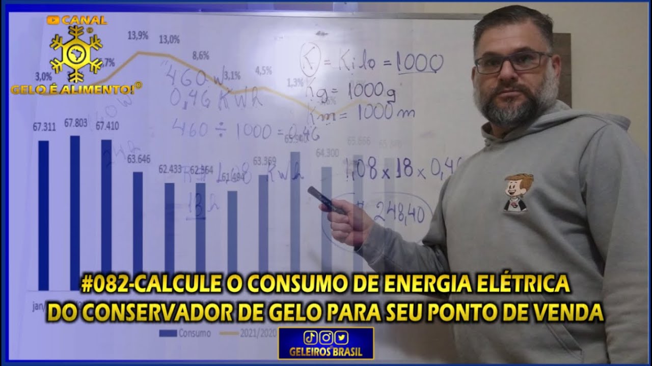 #082-CALCULANDO CONSUMO DE ENERGIA ELÉTRICA DE UM CONSERVADOR DE GELO (FREEZER)
