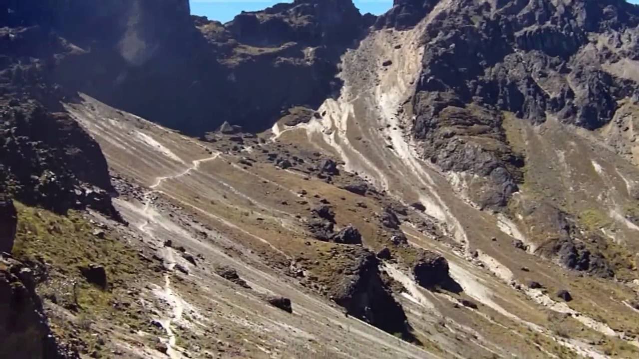 TELEFERICO DE QUITO-RUCU PICHINCHA-LADRILLOS-PADRE ENCANTADO-GUAGUA PICHINCHA-LLOA