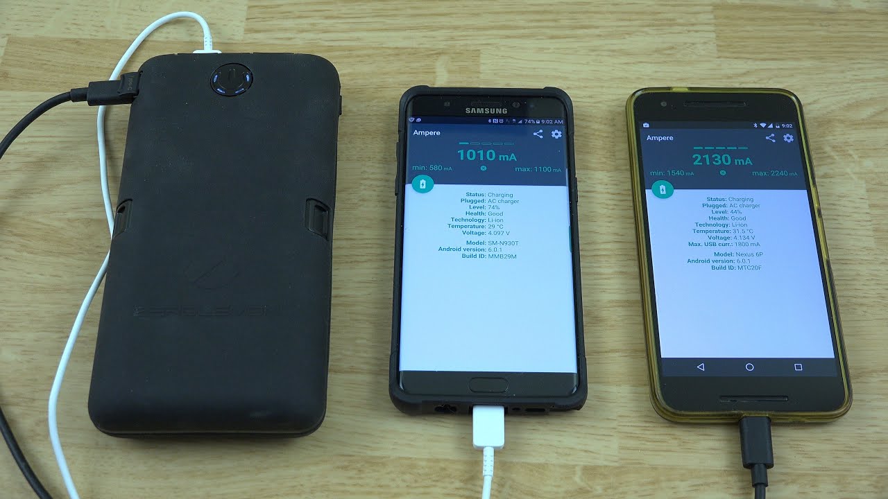 ZeroLemon ToughJuice 30000mAh USB-C/Type-C Dual Layer Rugged External Battery