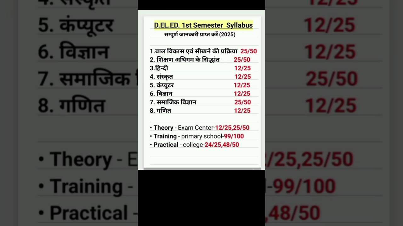 Btc/D.El.Ed. First Semester syllabus 2025 || DELED Training|#short #btc #deled #shorts #deled1stsem