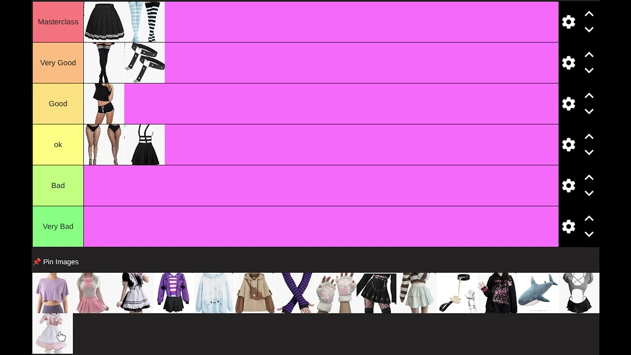 My femboy clothing tier list.