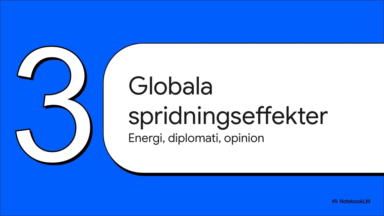 Kris i Mellanöstern: Militär eskalation och global påverkan