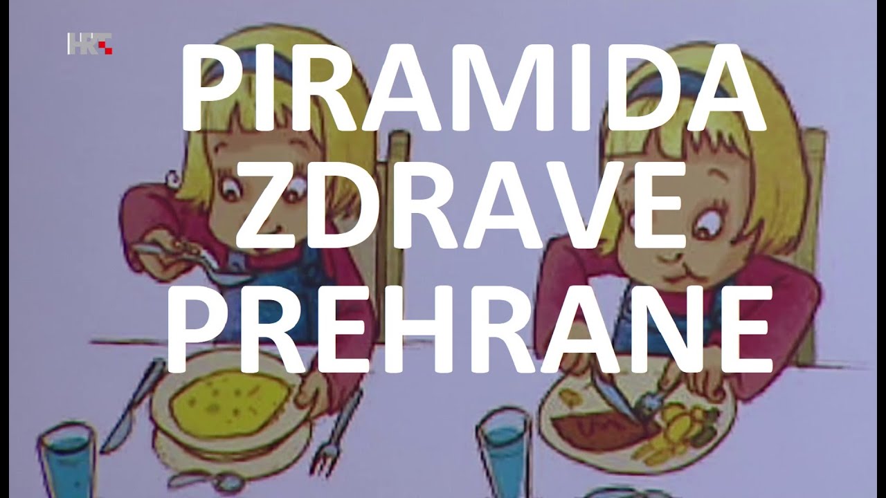 1. RAZRED - PIRAMIDA ZDRAVE PREHRANE - ZDRAVA I NEZDRAVA PREHRANA