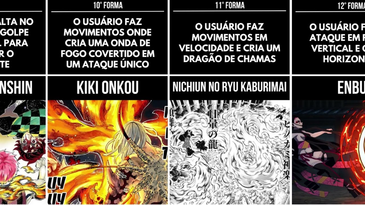 TODAS AS FORMAS DA RESPIRA&Ccedil;&Atilde;O DO SOL E SEUS USU&Aacute;RIOS - DEMON SLAYER - KIMETSU NO YAIBA