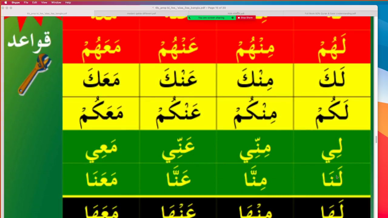 50% Quranic arabic course, class 1-4/ ৫০% কুরআনিক এরাবিক ১-৪ নং ক্লাস