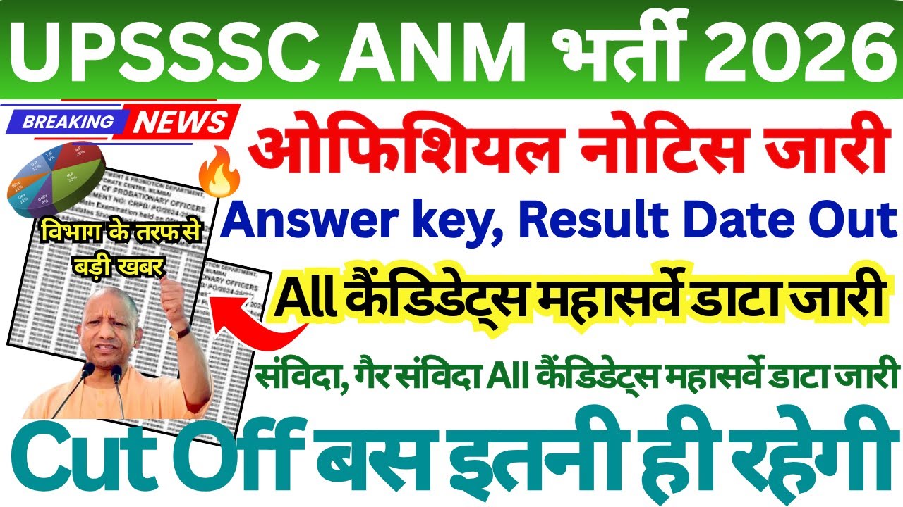 UPSSSC ANM CUT OFF 2026 || UPSSSC ANM OFFICIAL NOTICE OUT || UP ANM CUT OFF 2026 #upssscanm