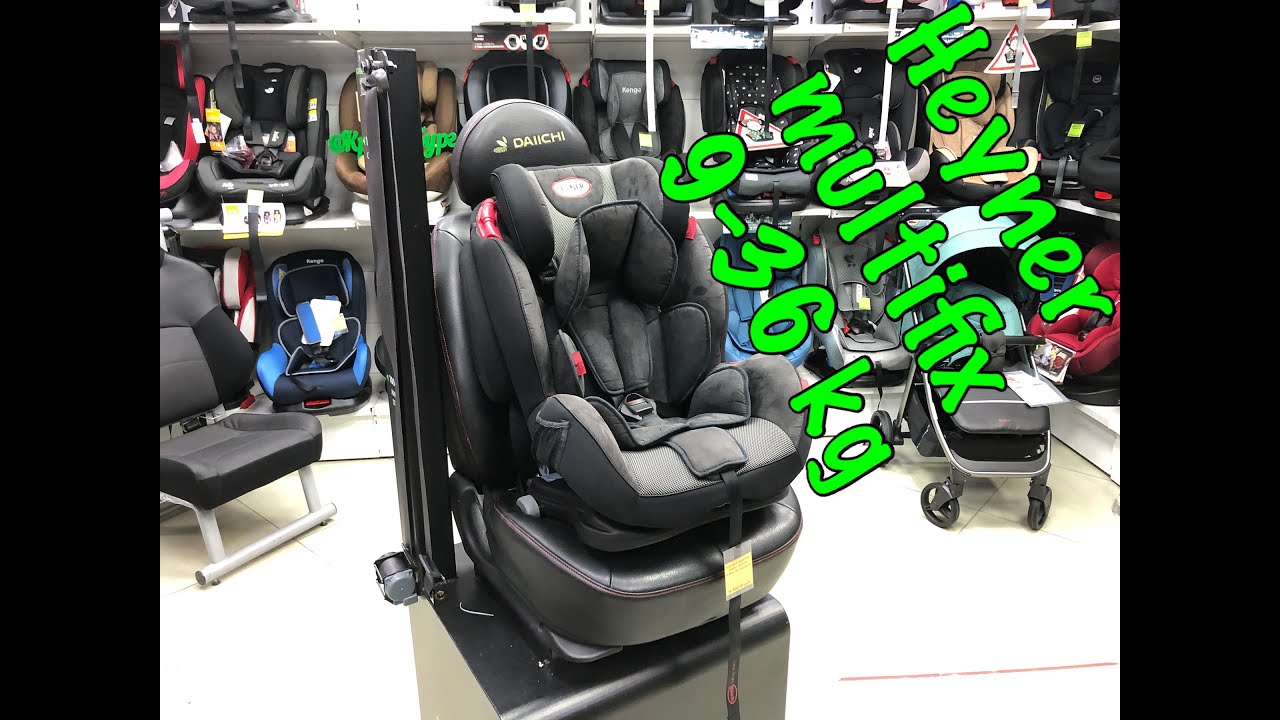 🔴ОБЗОР НА 🔥🔥🔥Автокресло HEYNER MULTIFIX ERGO 3D ISOFIX (9-36 кг)🔥🔥🔥