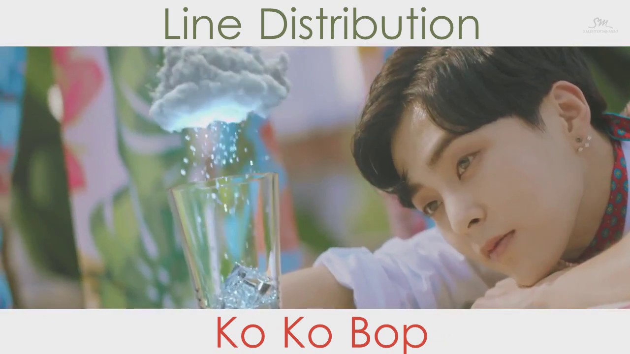 EXO - Ko Ko Bop (Line Distribution)