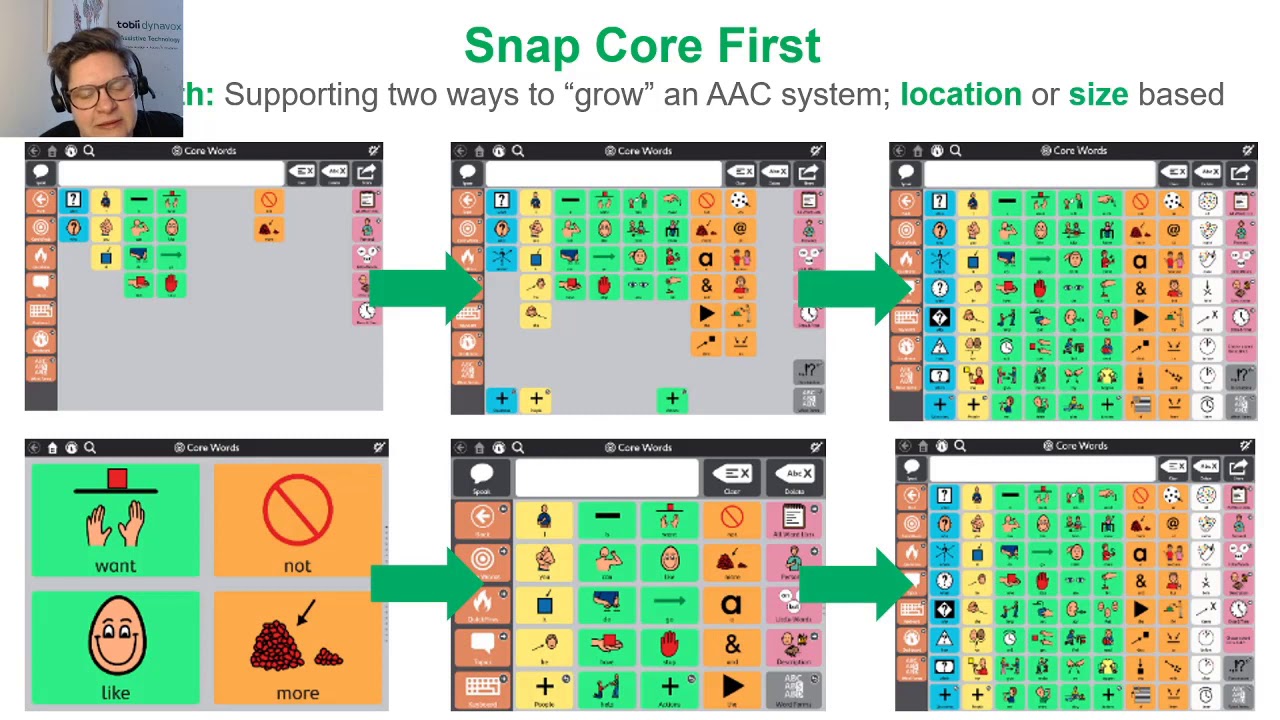 Getting started with Snap Core First