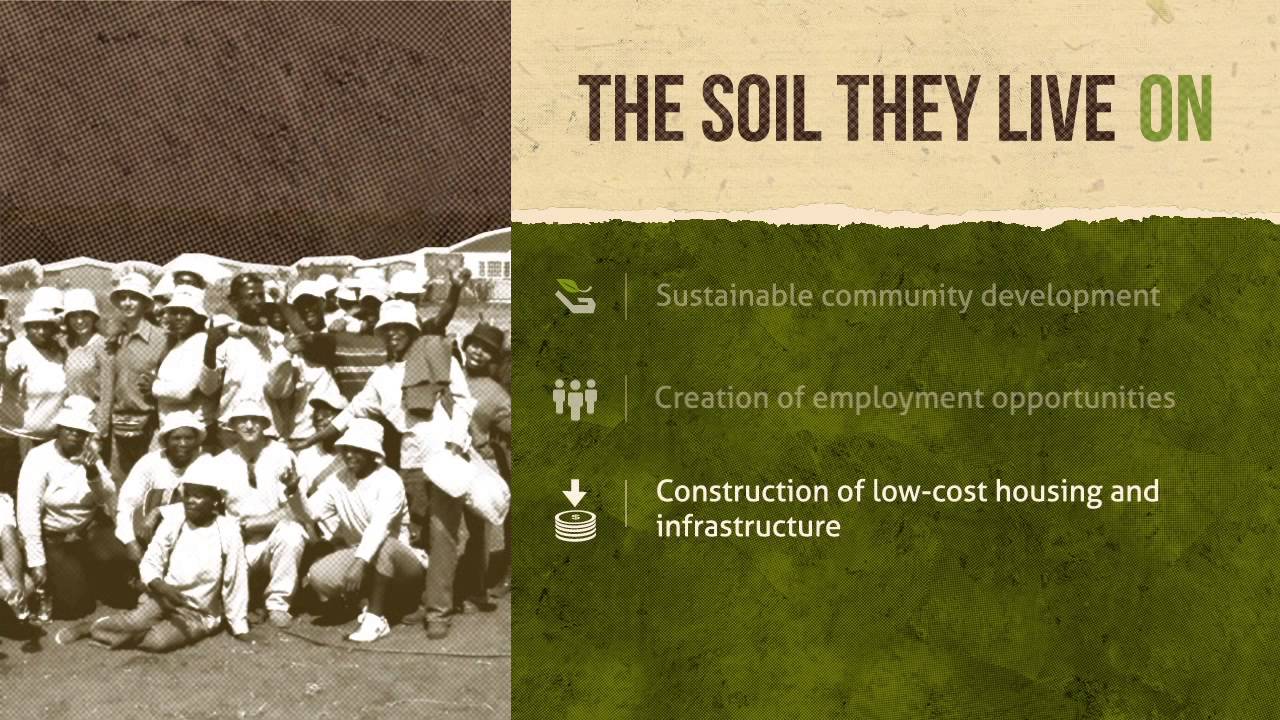AnyWay's CSR programs