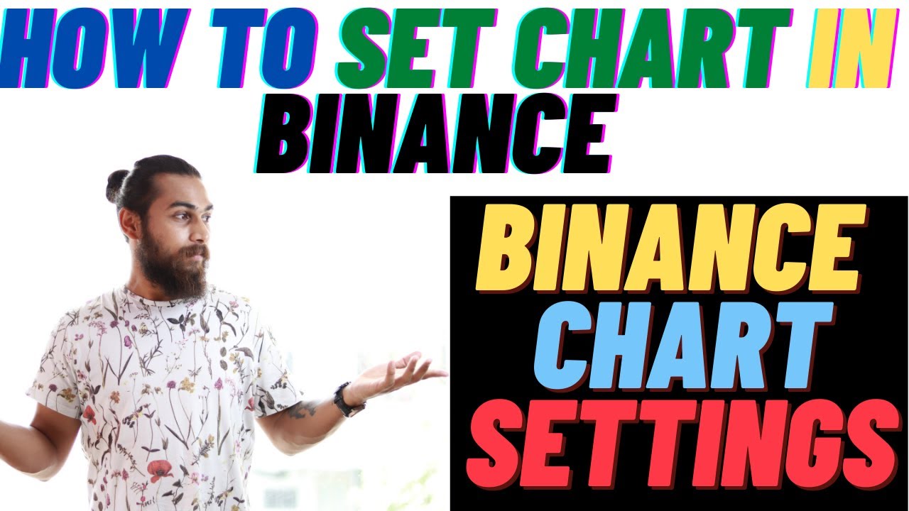 How to set the chart in the Binance futures trading platform | Chart setting in binance account