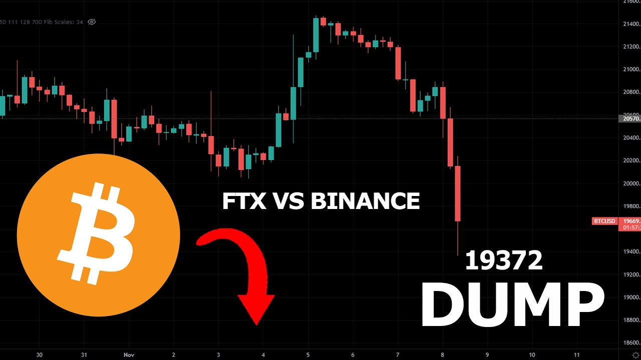 BITCOIN EMERGENCY RIGHT NOW!!!!! FTT VS BINANCE !!! SAM VS CZ