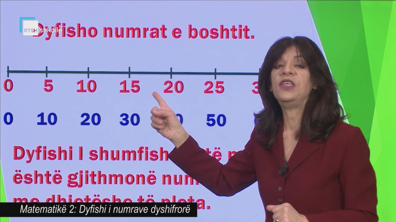 Matematikë 2 - Dyfishi i numrave dyshifrorë