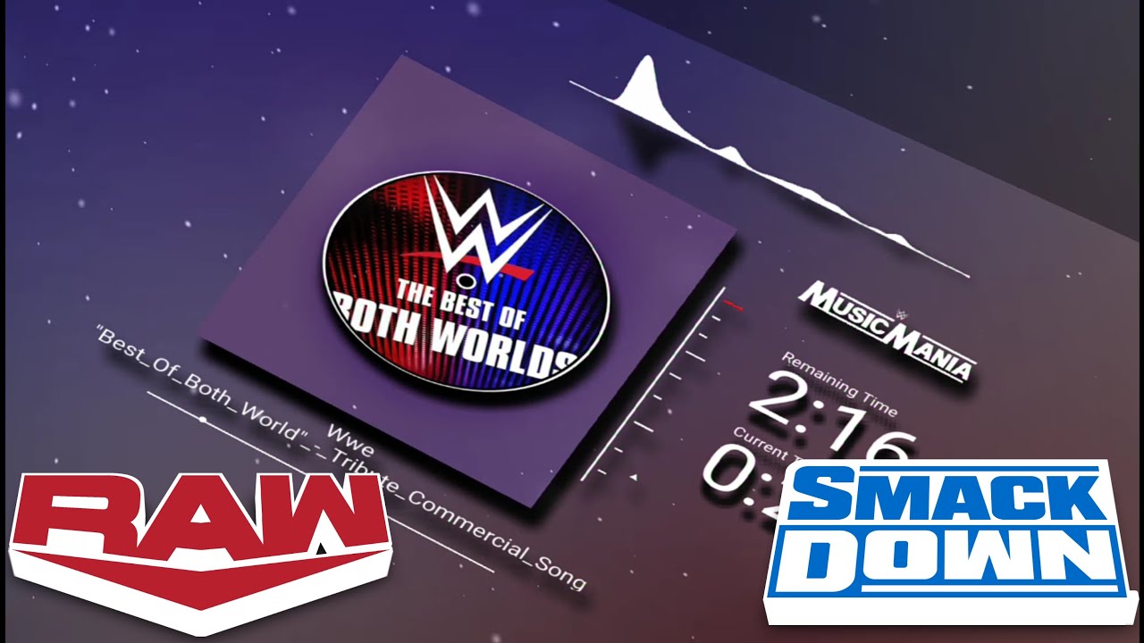 Best of Both Worlds (WWE Network) feat. Tyrone Briggs & Nancy Rowland