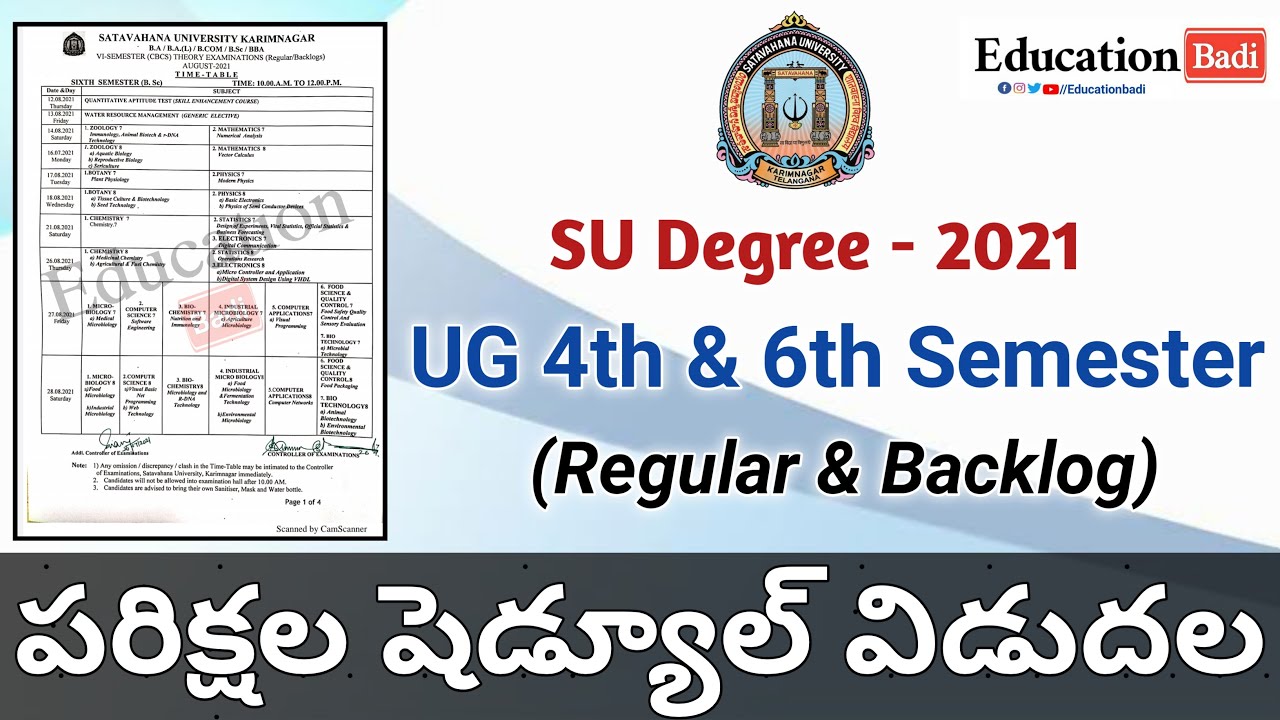 SU Degree UG 4th & 6th Semester Regular & Backlog Exams Time Table 2021 || SU Degree Exam Time Table