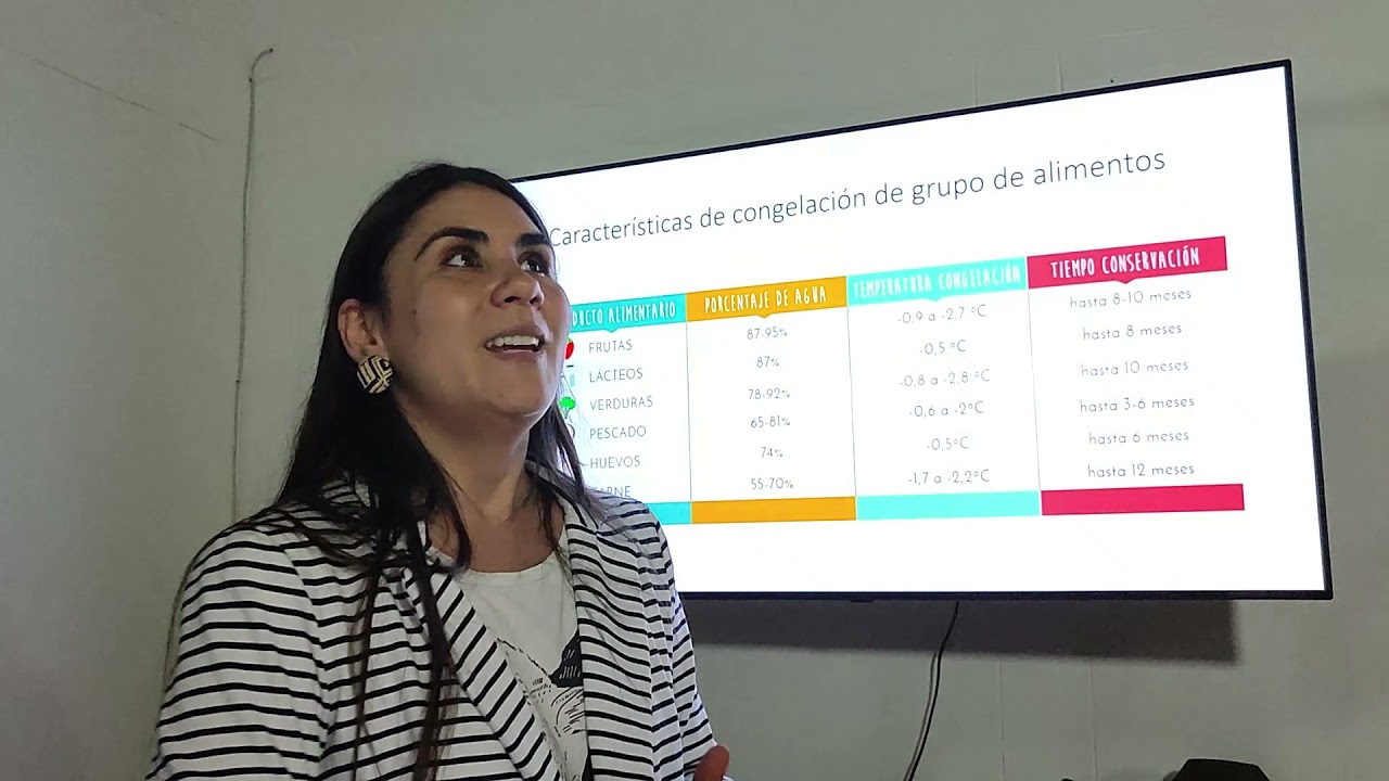 Congelacio Ultra congelacion