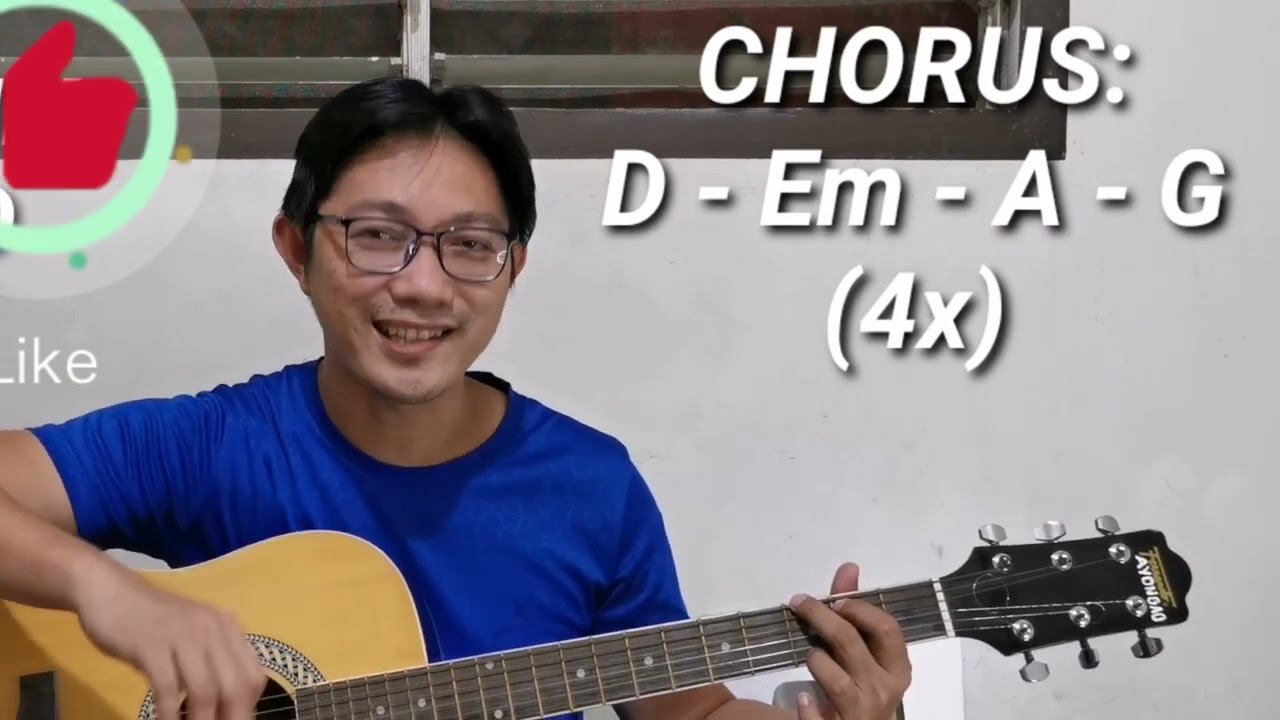 Kisapmata | Guitar Tutorial |For Beginners