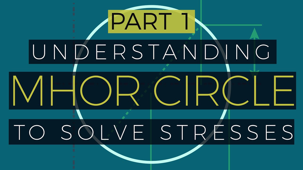 Part 1: Understanding Mohr Circle to Solve a Problem a Similar CE Board Exam Problem on Stress