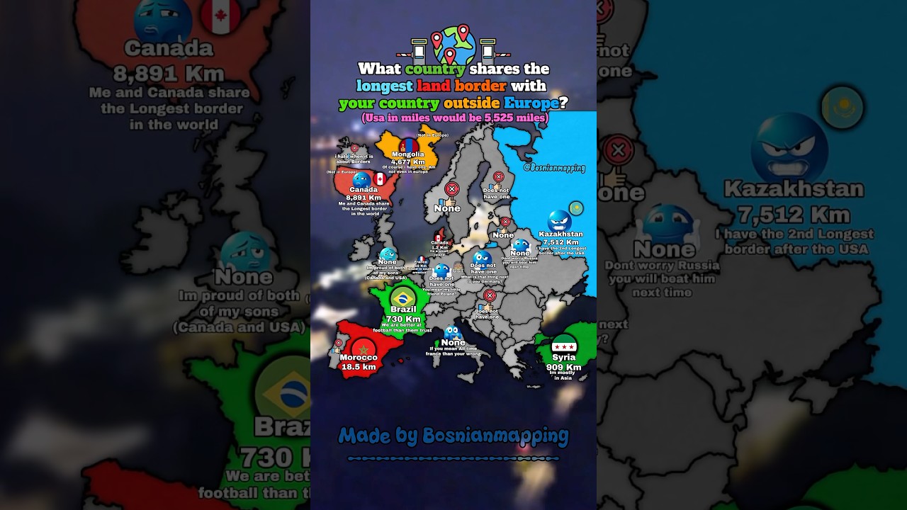 What country shares the longest land border with your country outside Europe?🌍 #europe #mapping