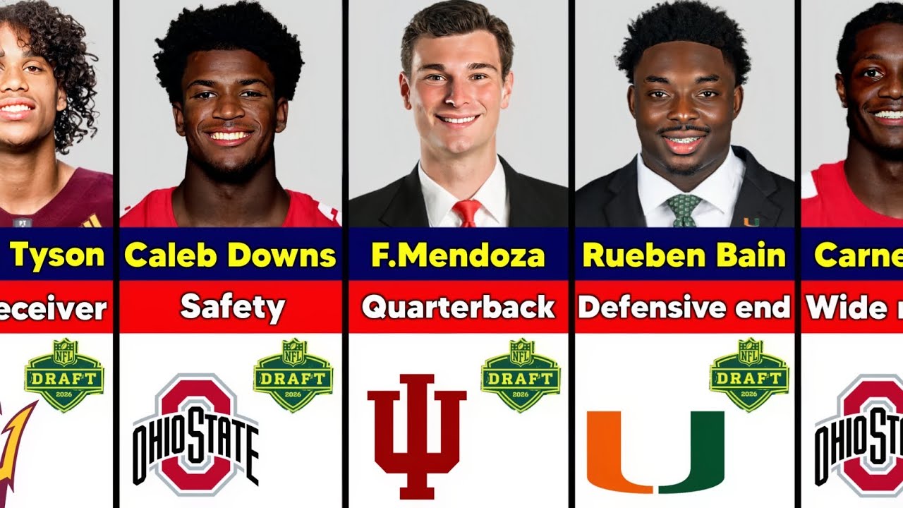 College Football Draft Prospects for the 2026 NFL Draft