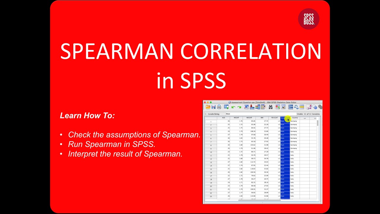 Spearman Correlation SPSS Step-By-Step Guide