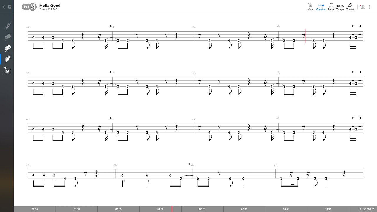 No Doubt - Hella Good (BASS TAB PLAY ALONG)