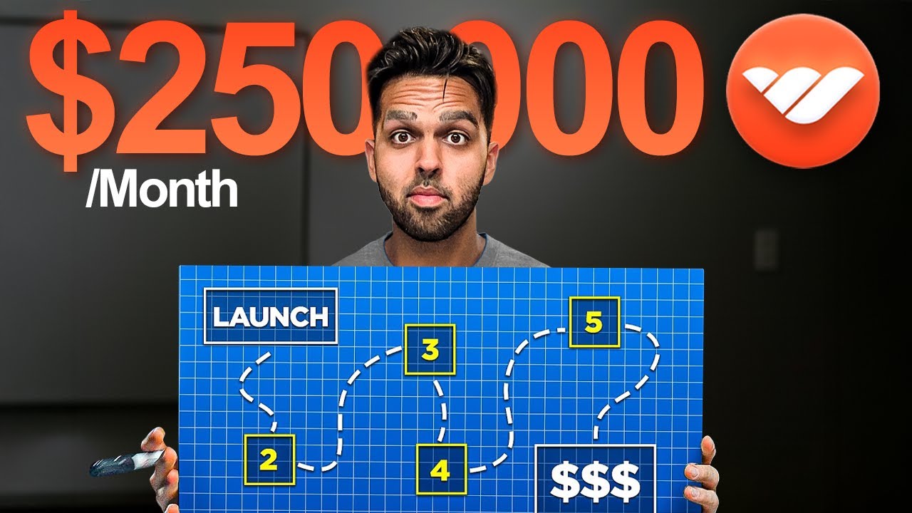 $0 To $250k/Mo: How I Launch And Scale Info Products In 60 Days (Step By Step Guide)