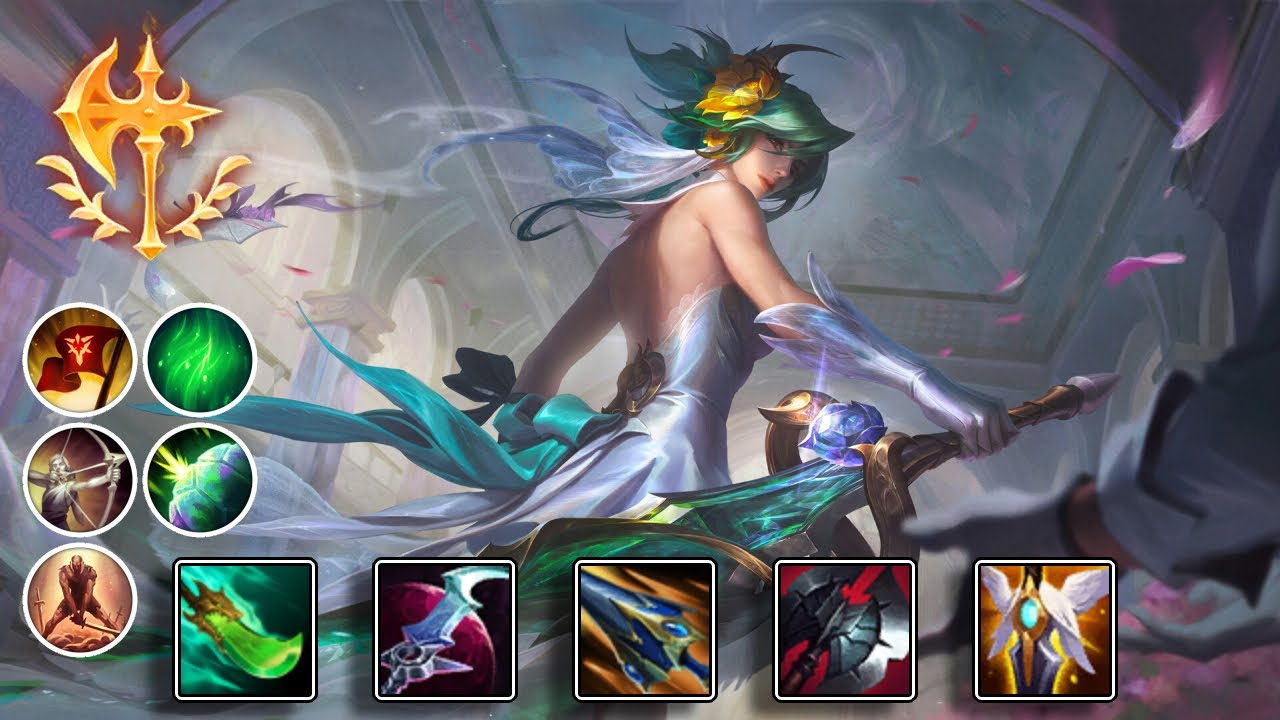 SHY11 RIVEN MONTAGE - RIVEN FAST COMBOS l LOL SPACE