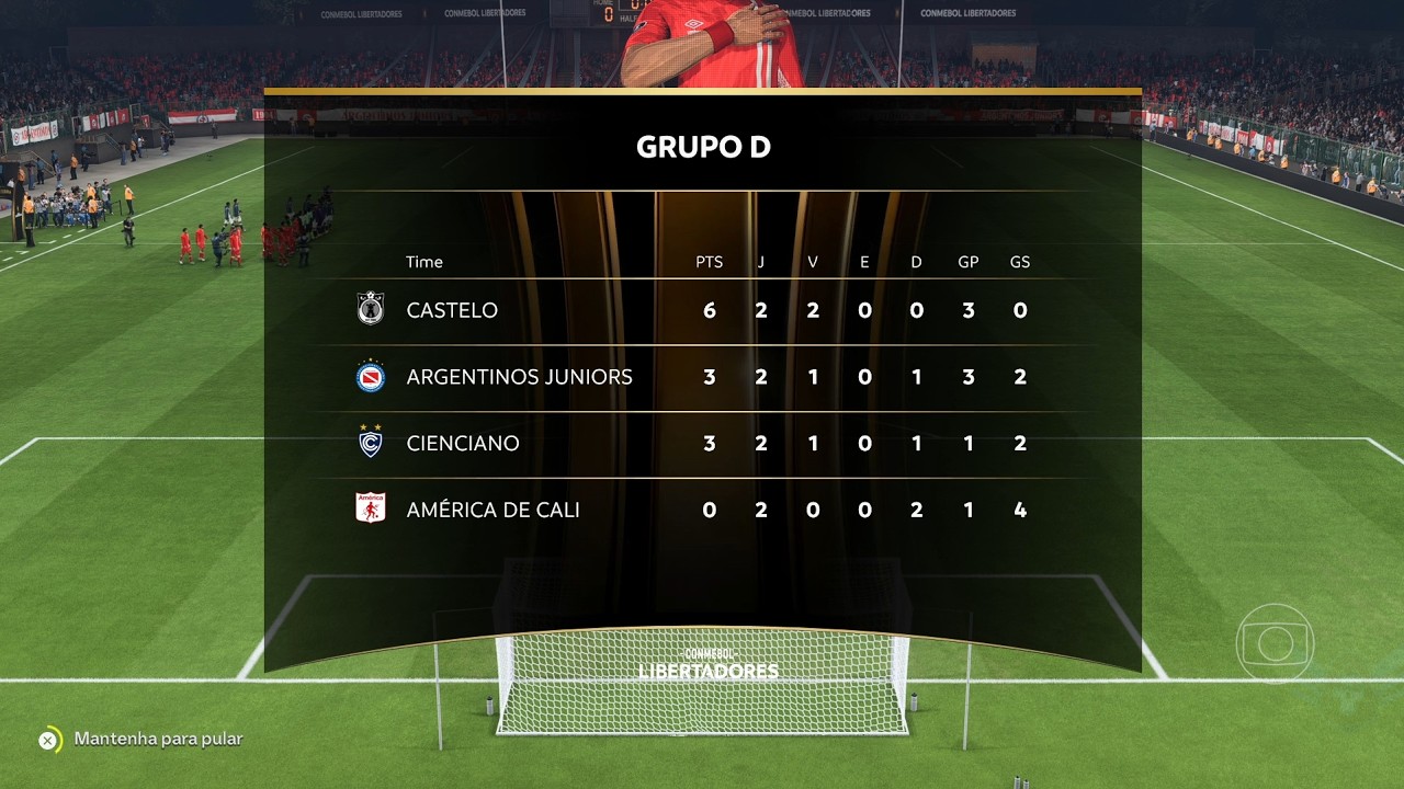 Foco total na LIBERTADORES | Castelo Futebol Clube (ES)