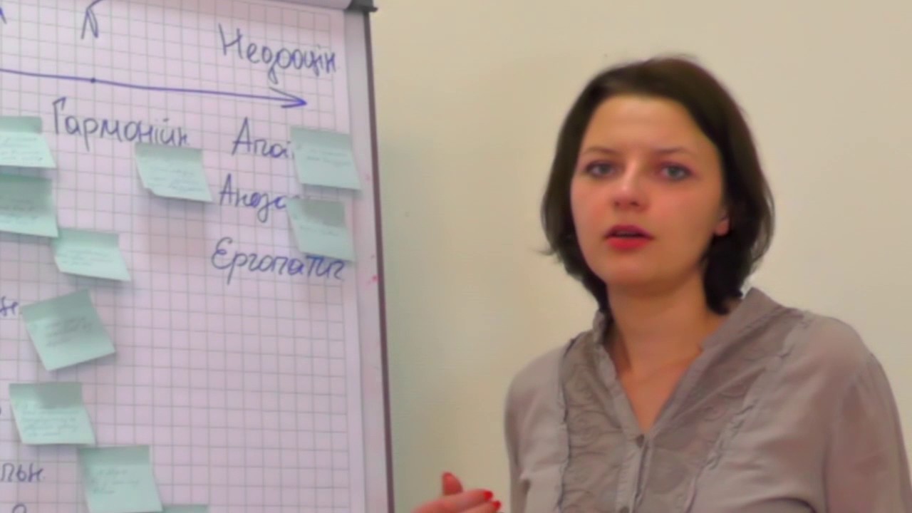 Лекція 3_Типи реагування на хворобу і внутрішня картина хвороби