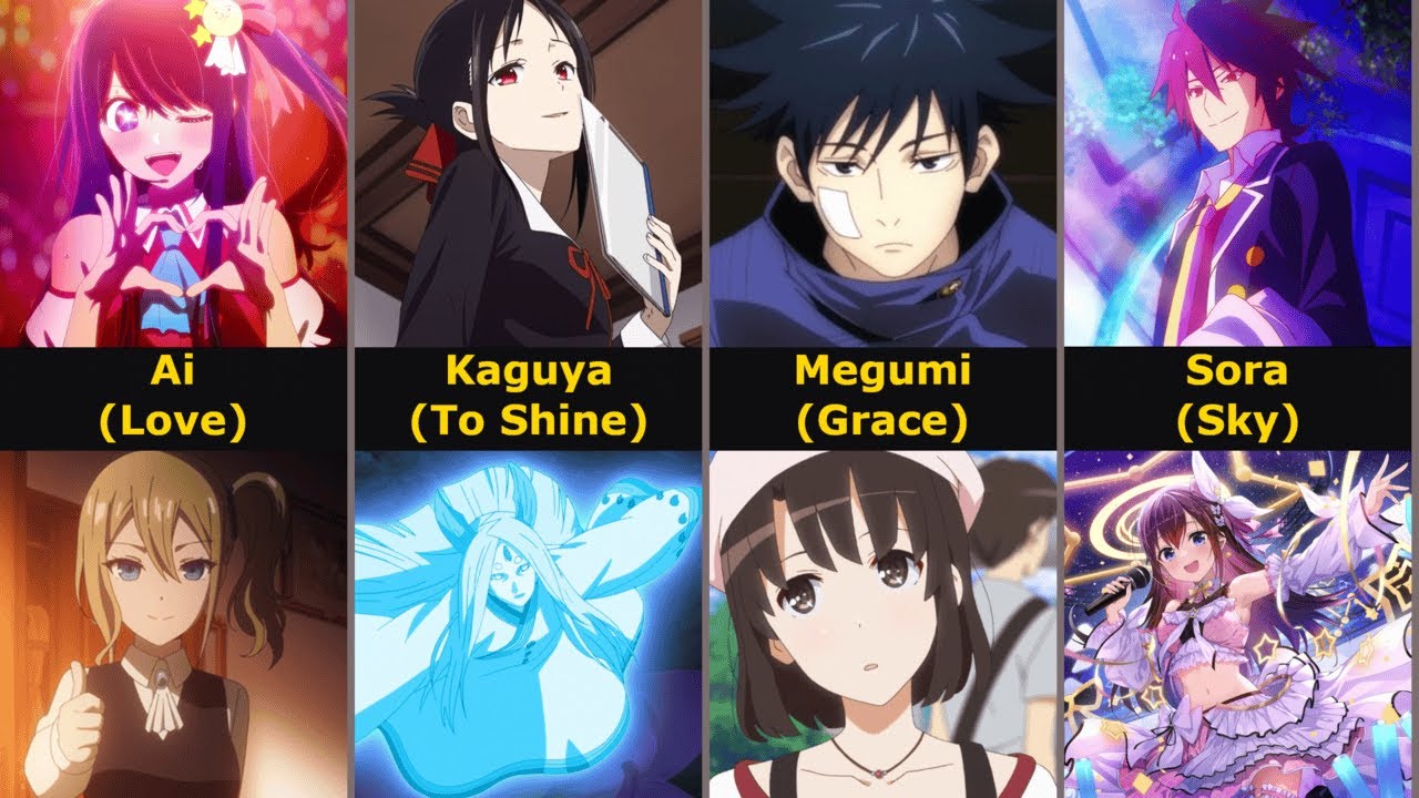 100 Popular Anime Characters Name Meaning | Japan + Non Japanese |