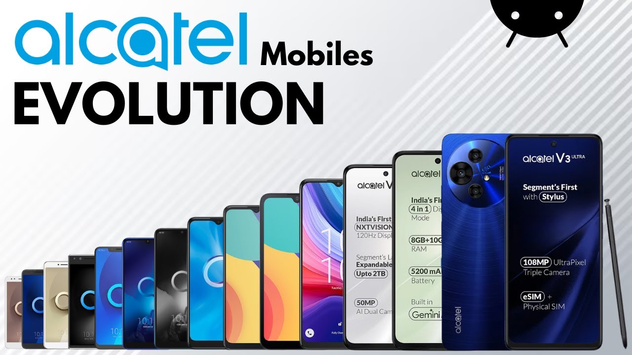 Alcatel Mobile Phones Evolution 2013-2025
