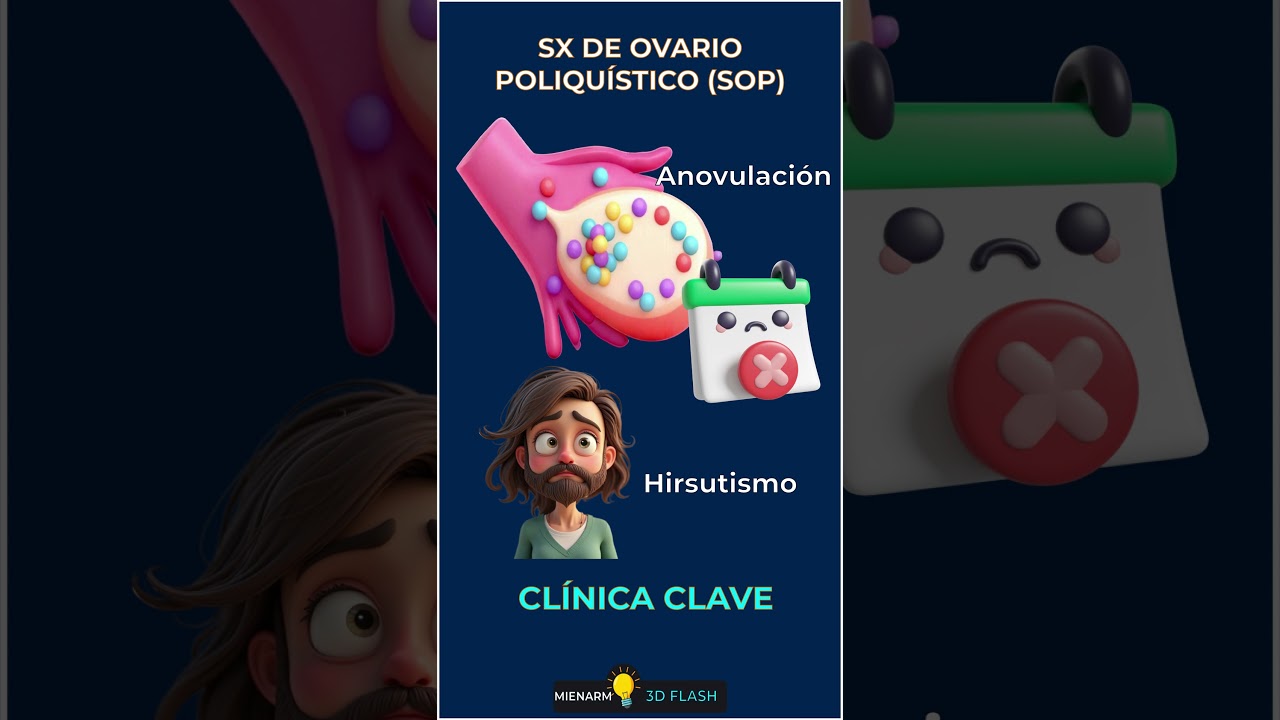 SINDROME DE OVARIO POLIQUISTICO 