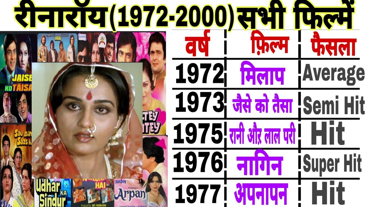 Reena Roy (1972-2000)all movies|Reena roy hit and flop movies list|reena roy filmography