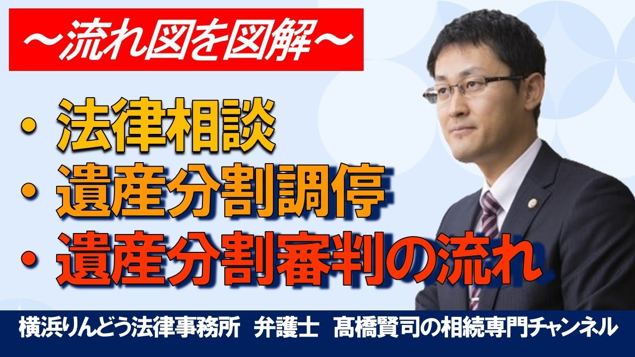 弁護士の法律相談・交渉・遺産分割調停・遺産分割審判の流れ「流れ図」を参照＃弁護士高橋賢司の相続専門チャンネル＃遺産相続＃弁護士