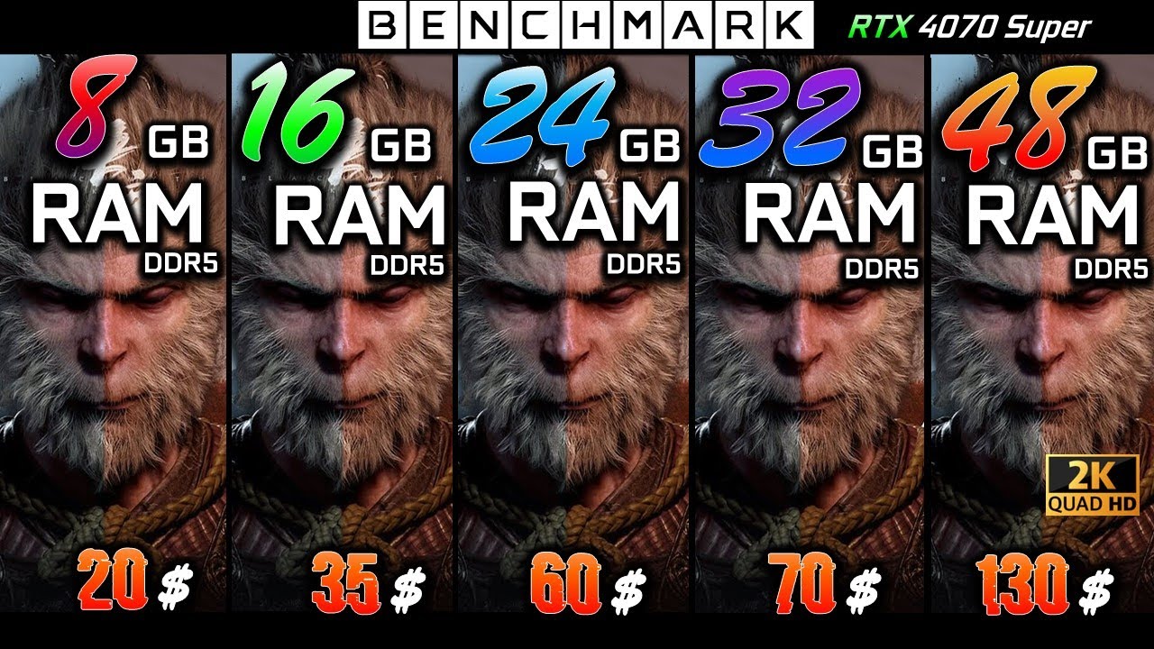 How much RAM do you need in 2025? 8 GB vs 16GB vs 24 GB vs 32 GB vs 48 GB / 1440p / RTX 4070 Super