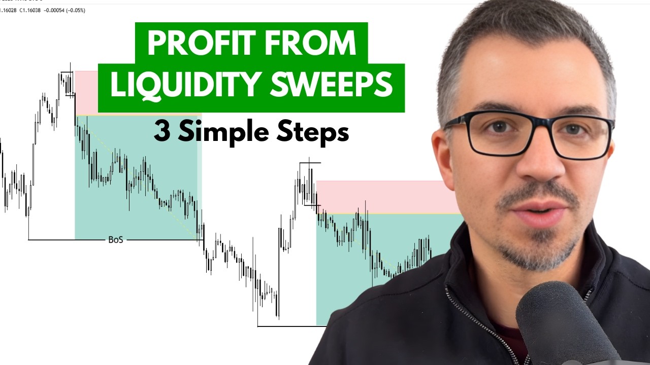 Steal My Exact Liquidity Sweep Entry Model (Dead Simple)