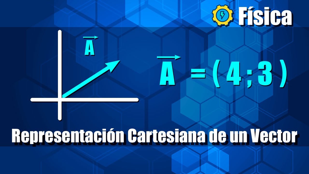 Representación Cartesiana de un Vector - Ejercicios Resueltos