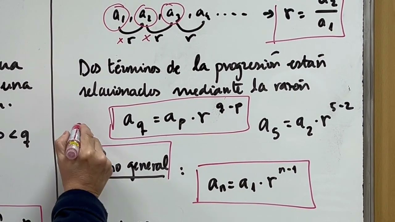 Progresiones Aritméticas vs Geométricas 3 Eso Matemáticas