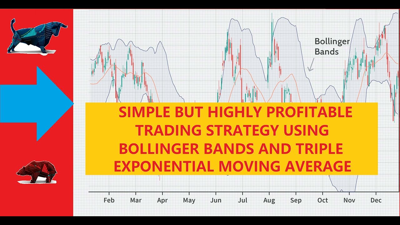 HIGHLY PROFITABLE TRADING STRATEGY USING BOLLINGER BAND AND TRIPLE EXPONENTIAL MOVING AVERAGE (TEMA)