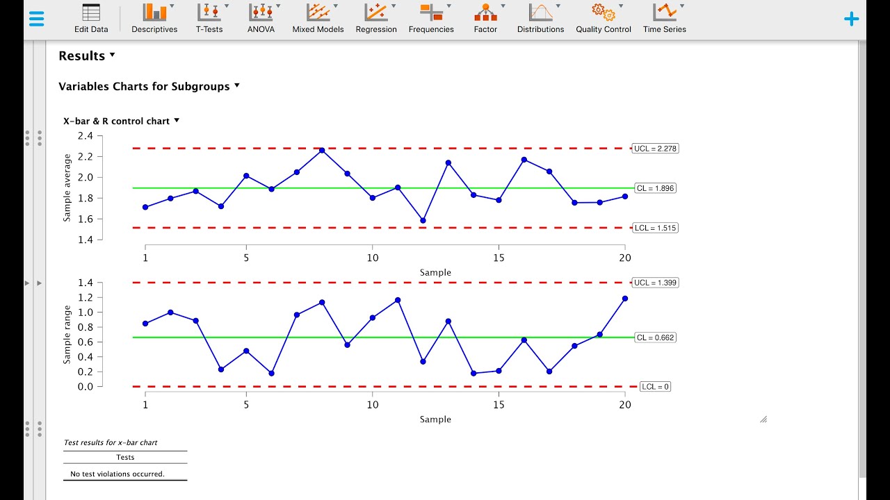 JASP Parte 2: Gráficos de control Xbar-R & Xbar-S Charts.