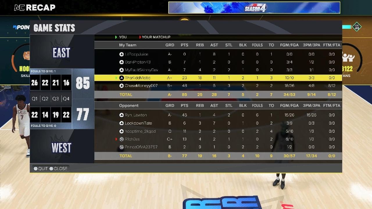 NBA 2K26_20260215 all star takeover event