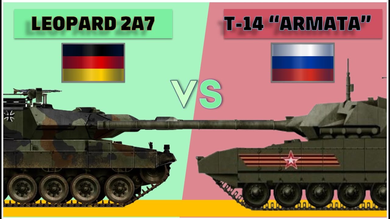 Leopard 2A7 vs T-14 Armata Tank comparison | Germany vs Russia