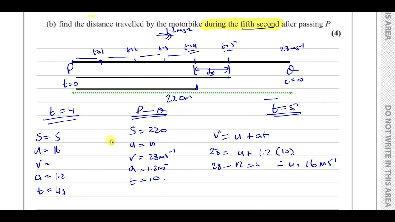 WME01/01 IAL (Edexcel) M1 June 2022,  Q2, KInematics, suvat  Equations