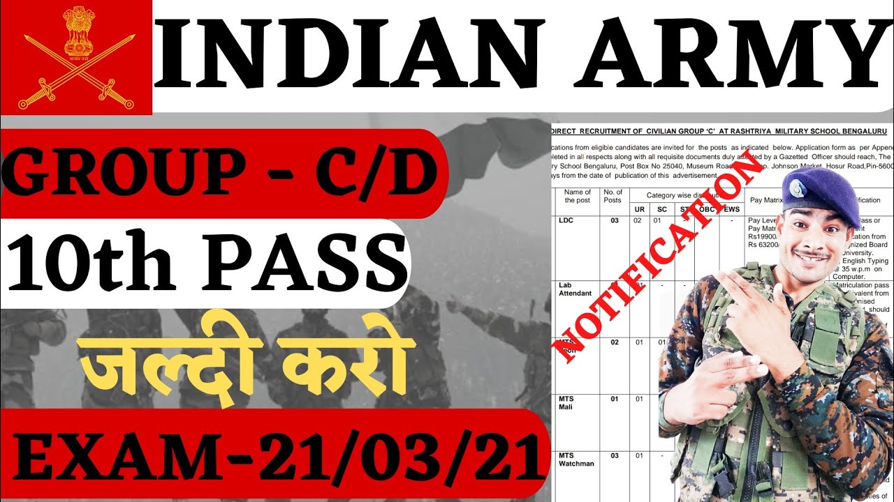 indian army भर्ती 2021 group C/D || official notification || जल्दी करो