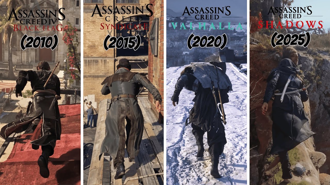Evolution of Parkour in Assassin's Creed Games