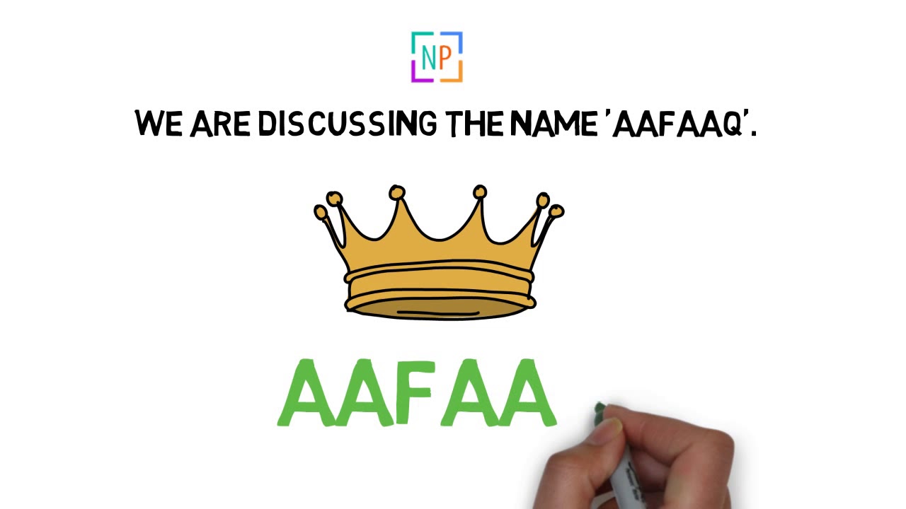 The meaning of Aafaaq