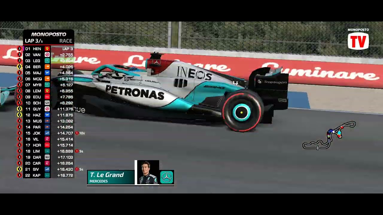 Japanese Grand Prix | Formula 1 S2 R3