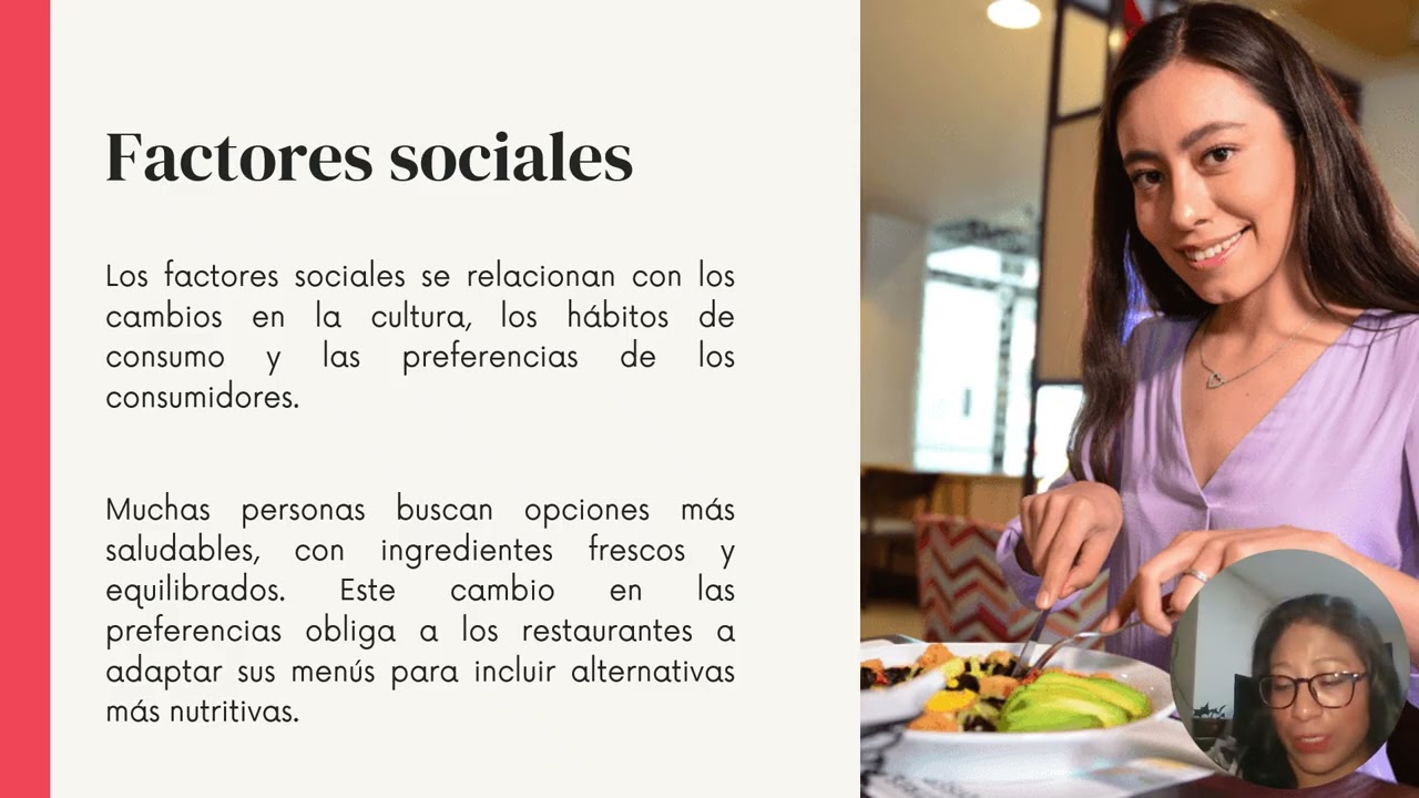 Análisis del entorno de la organización